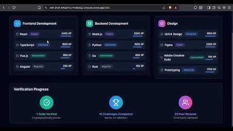 SkillChain — Decentralized Freelancing Powered by Bitcoin | Built on Citrea zkEVM