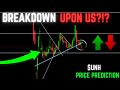 United HealthGroup (UNH) Price Prediction | Technical Analysis | July 10th, 2025