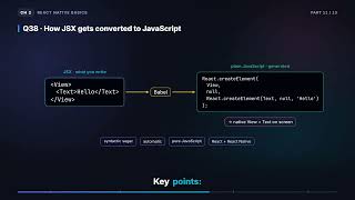 Is JSX Mandatory Babel Conversion & Fragments | React Native Interview (2.11)