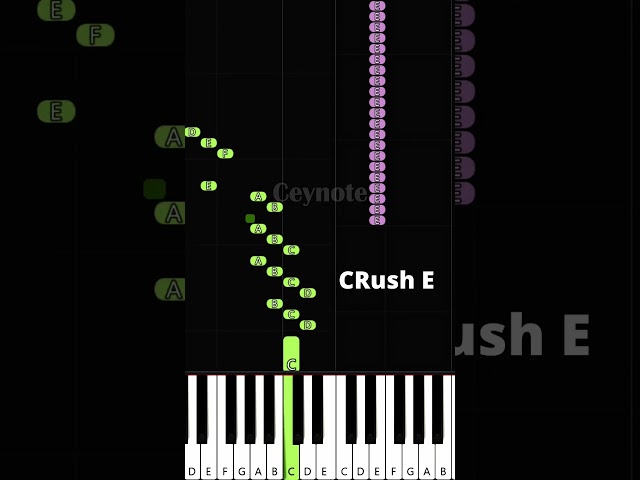 Rush  E vs CRush E class=