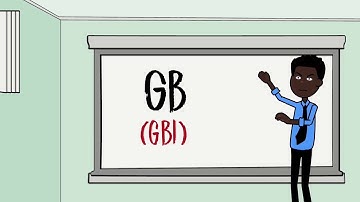 YORUBA LANGUAGE FOR BEGINNERS: YORUBA ALPHABETS