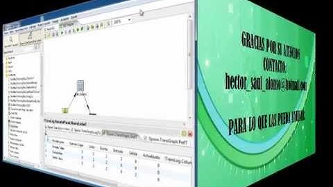 Transfomaciones MYSQL A SQL A POSTGRES-PENTAHO