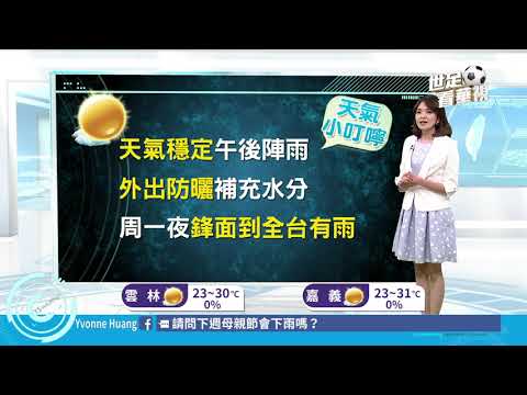 明天氣溫定 周夜全台有雨 | 華視新聞20180504