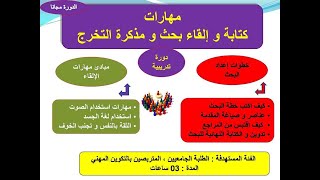 خطوات اعداد مذكرة تخرج تقنى سامي ليسانس ماستر