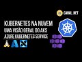 Kubernetes na nuvem: uma visão geral do Azure Kubernetes Service (AKS)