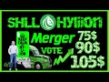 SHLL, Hyliion UPDATE | Too Late to Buy SHLL? | SHLL Warrants | HYLIION Stock Analysis | SHLL, HYLN