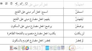 إعراب الأفعال