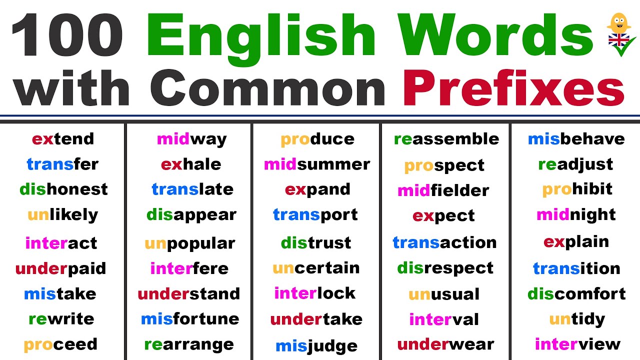 Learn 100 English Words With Common Prefixes | English Vocabulary Speaking  Practice - Youtube