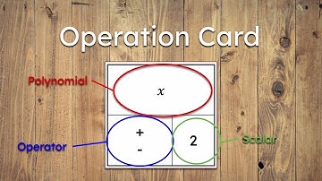 "Monic" Math Game || Video Tutorial