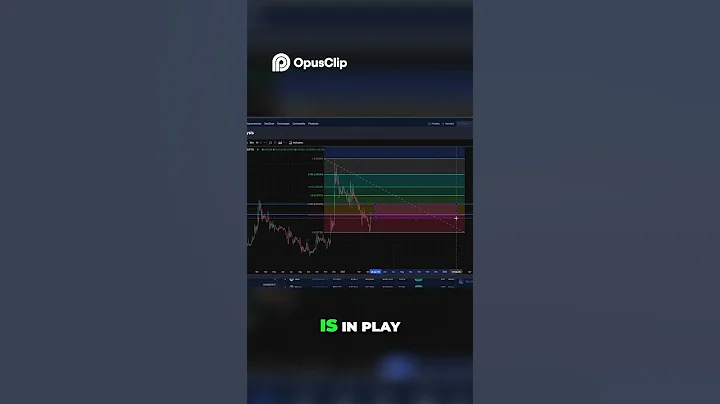 XYO Crypto Alert  Will It Break Resistance & Moon