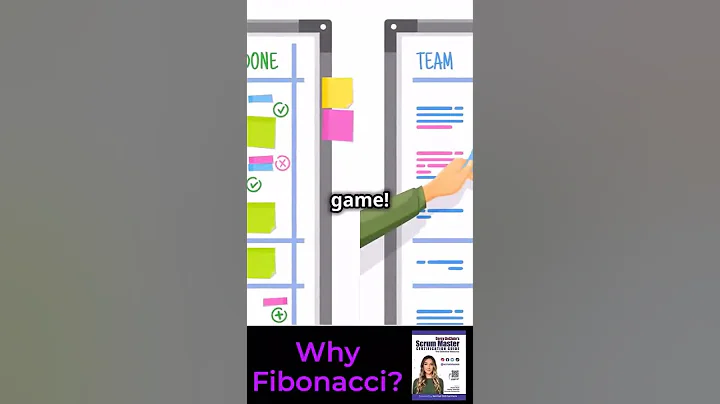 Fibonacci Sequence for Story Points: Why do we use them? #Agile #Scrum #Kanban #Python #JavaScript