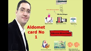 Aldomet (methyldopa) - الدوميت دواء الضغط للحامل - Drug card