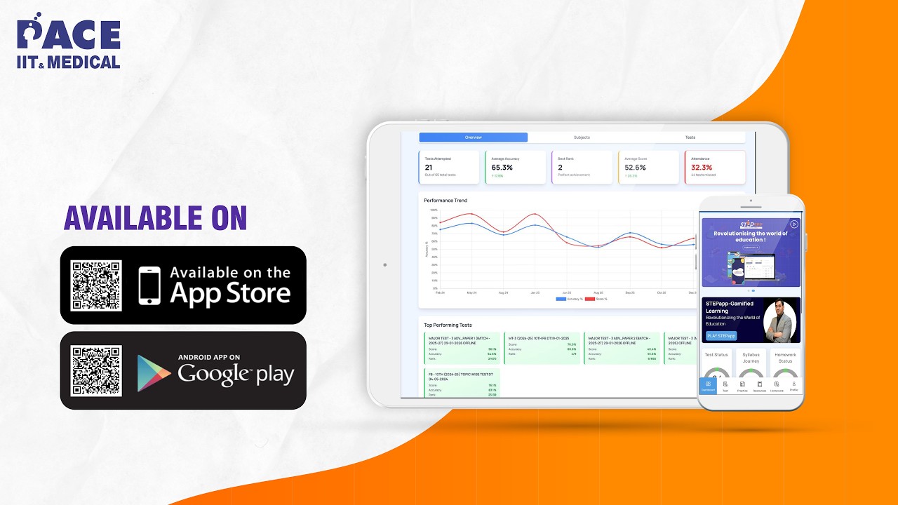 PACE App Student Login Guide | Step-by-Step Access & Dashboard Overview ...