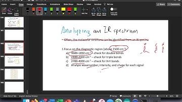 Analyzing an IR Spectrum