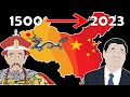 History Of China From The 16th To The 21st Century