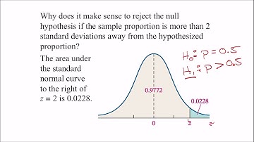 Section 10.2 Instructional Video