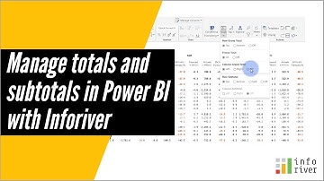 Manage totals & subtotals in Power BI with Inforiver