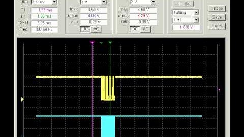 USBScope OneShot trigger demo