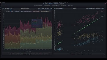 Demo: ZinkML Data Science Platform in less than 6 mins!