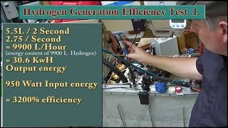 Hydrogen Generation Efficiency Test 1  -  2018