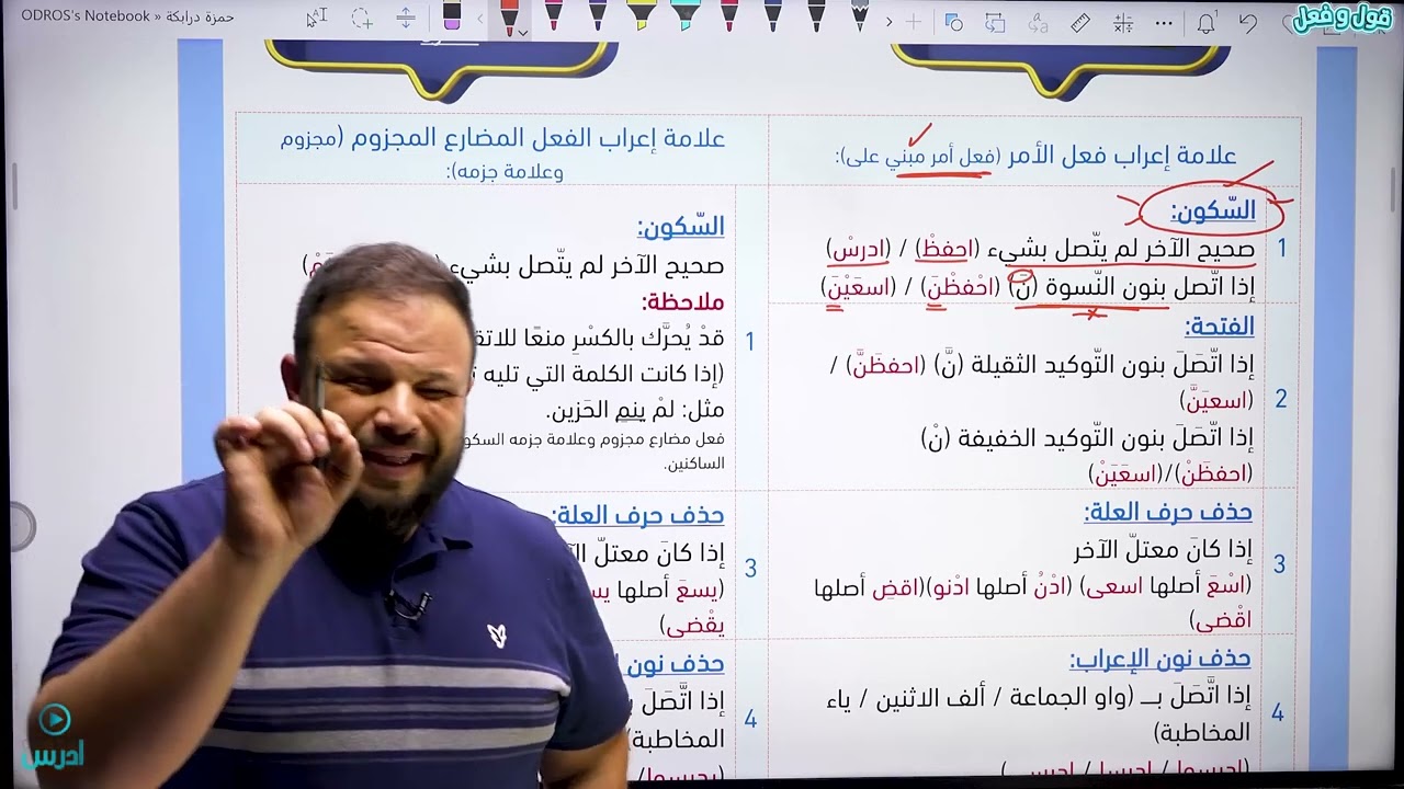 مكثف 2008 حصة أولى أسلوب الطلب والمفعول معه   الأستاذ حمزة درابكة