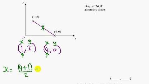 Edexcel GCSE Maths Modular Higher Unit 2 -  March 2012 - Q3
