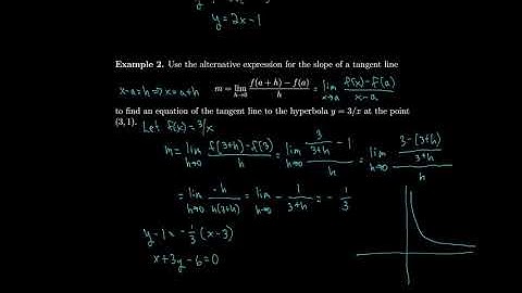 Calculus 2.7 Derivatives and Rates of Change