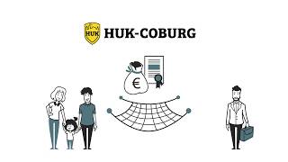 Huk Coburg Risikolebensversicherung Youtube