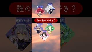 The Earth's Final Confession