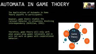 APPLICATION OF AUTOMATA IN GAME THERORY screenshot 3