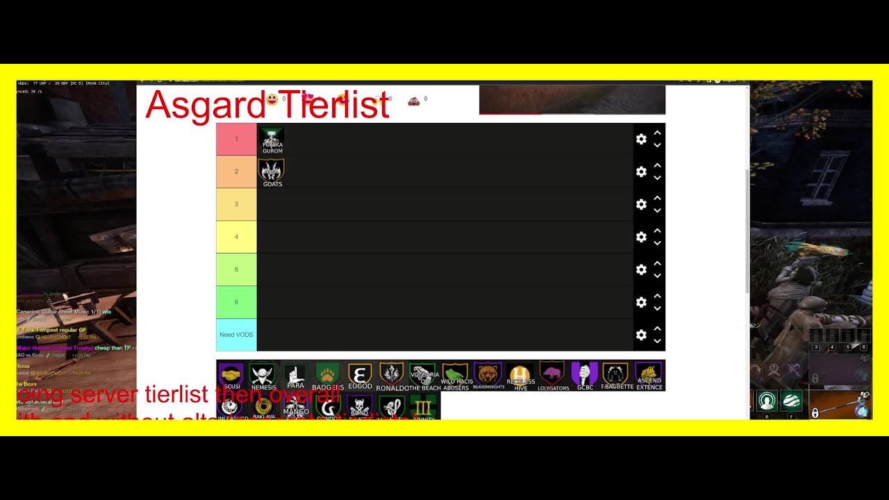 Charlietea Worst Player