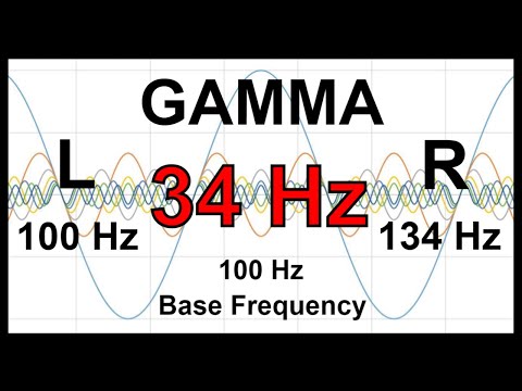34 Hz Pure BINAURAL Beat 🛑 GAMMA Waves [100 Hz Base Frequency]