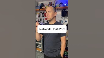 How IP address, port, and subnet work - IRL