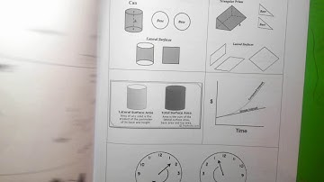 STAAR WARM UP BOOKLET #2, #3, #5, #6, #12, #13, #14, and #15