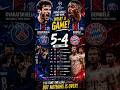 PSG 5-4 Bayern Munich… THIS Was PURE CHAOS 😳🔥 | UCL Thriller Breakdown#shorts