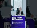 5 Secrets to Business Success in 2026 🚀 (Founder’s Roadmap) #Shorts
