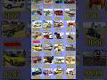 Today's All New 🔥 Cheat Code + updates +plugin+ Army Jeep Cheat Code in indian bike driving 3D game