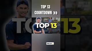 A Quick Look at Our Top Videos 👀🔥 (Full List Live!)