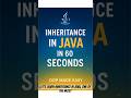 Java Inheritance in 60 Seconds 🔥 | OOP Explained Simply #programming