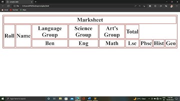 Advanced HTML tutorial , How to create Complex Table In a Webpage using HTML.
