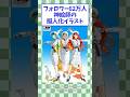 ㊗️176万回再生！フォロワー62万人神絵師の擬人化イラスト【海外絵師】　#擬人化 #イラスト #shorts