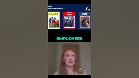 Essential Tips for Crafting Effective SOPs for Your Team