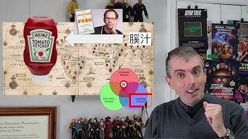 What is Natural Language Processing ... 2022 Edition [Lecture]