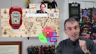 What is Natural Language Processing ... 2022 Edition [Lecture]