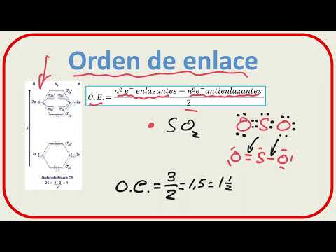 Video: 3 formas de leer y escribir japonés rápidamente