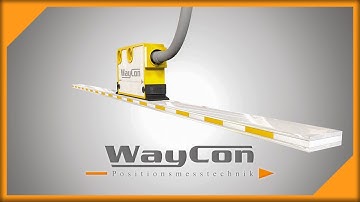 Measurement principle of Magnetic Scales
