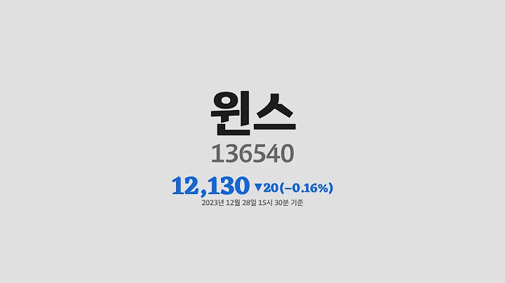 윈스주가분석(136540) 2023년 12월 28일기준
