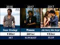 Shahrukh khan all movies list with  verdict hit and flop movie list  19922023