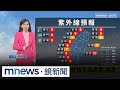 台灣醫療體系改革