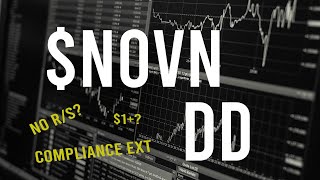 $NOVN stock DD & Technical analysis - Stock overview (updated, Nov 3rd) $NOVN stock DD & Technical analysis - Stock overview (updated, Nov 3rd)